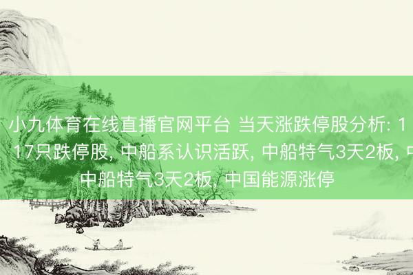 小九体育在线直播官网平台 当天涨跌停股分析: 147只涨停股、17只跌停股, 中船系认识活跃, 中船特气3天2板, 中国能源涨停