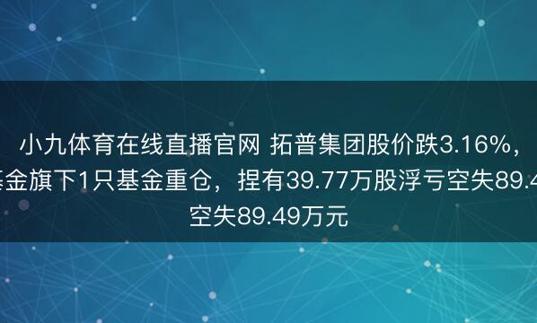 小九体育在线直播官网 拓普集团股价跌3.16%，银华基金旗下1只基金重仓，捏有39.77万股浮亏空失89.49万元